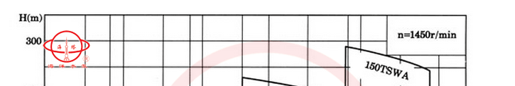 CDL制作現(xiàn)場(chǎng)