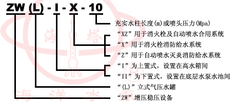 XBD-DL立式多級消防泵型號意義