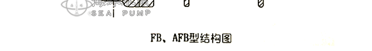 AFB臥式不銹鋼耐腐蝕離心化工泵的結(jié)構(gòu)說明與安裝結(jié)構(gòu)圖