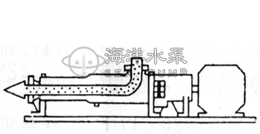 G型單螺桿化工泵優(yōu)點 