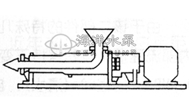 G型單螺桿化工泵優(yōu)點 