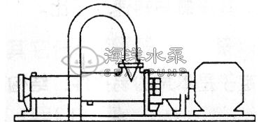 G型單螺桿化工泵優(yōu)點 