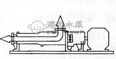 G型單螺桿化工泵優(yōu)點 